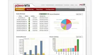 PowerMTA screenshot