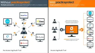 PracticeProtect screenshot