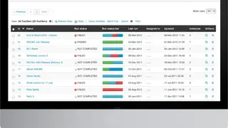 PractiTest screenshot