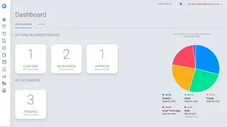 Precoro screenshot