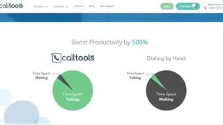 Predictive Dialer screenshot