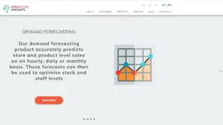 Predictive Insights screenshot