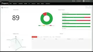 Prepariss screenshot