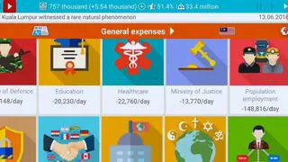 President Simulator Lite screenshot