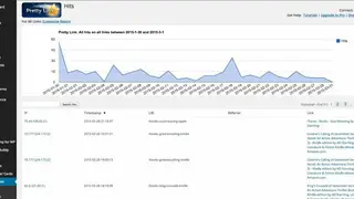 Pretty Links screenshot