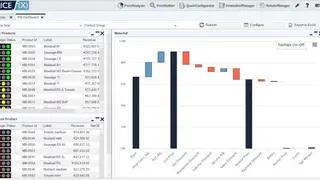 Price f(x) screenshot