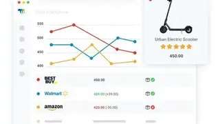 Priceintelligence screenshot