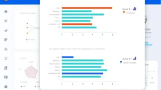 Primalogik 360 screenshot