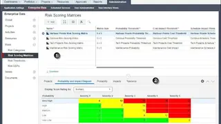 Primavera P6 screenshot
