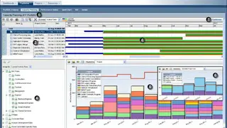 Primavera P6 screenshot