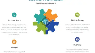 Printer’s Plan screenshot