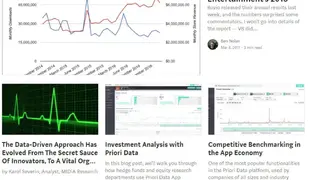 Priori Data screenshot