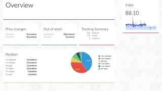 Prisync screenshot