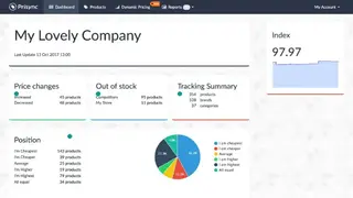 Prisync screenshot