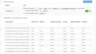 Prisync screenshot