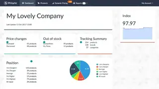 Prisync Repricing Software screenshot