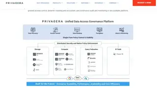Privacera screenshot