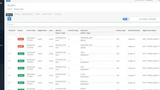 Privacera screenshot