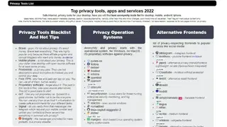 PrivacyToolsList screenshot