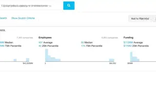 PrivCo screenshot
