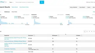 PrivCo screenshot