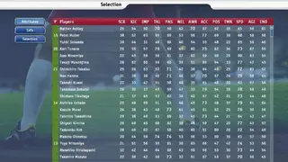 Pro Rugby Manager screenshot