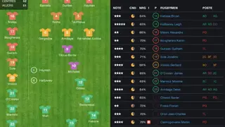 Pro Rugby Manager screenshot