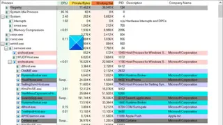 Process Explorer screenshot