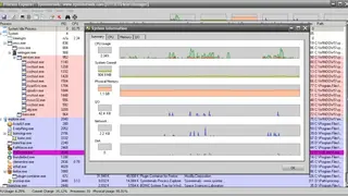 Process Explorer screenshot