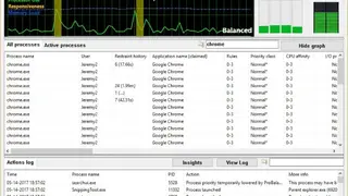 Process Lasso screenshot