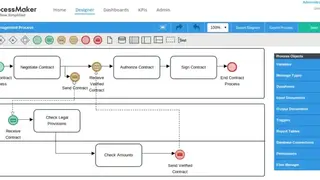 ProcessMaker screenshot