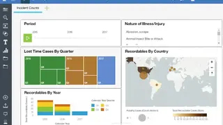 ProcessMAP EHS Platform screenshot