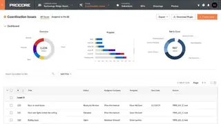 Procore screenshot