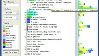 ProcrastiTracker screenshot