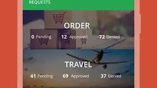 Procurify screenshot