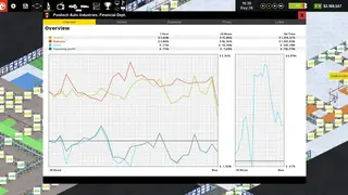 Production Line screenshot