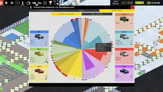 Production Line screenshot