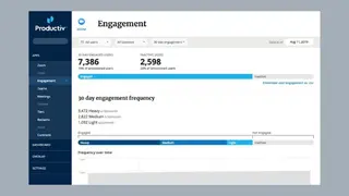 Productiv screenshot
