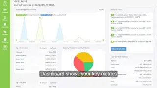 ProfitBooks screenshot