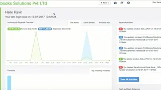 ProfitBooks screenshot