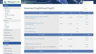 ProgDVB/ProgTV screenshot