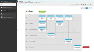 Promapp screenshot
