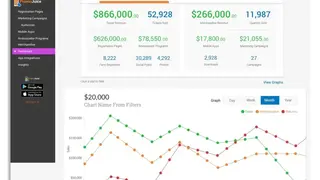 Promotix screenshot