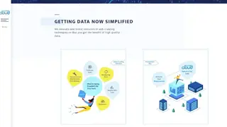 PromptCloud screenshot