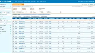 PropertyShark screenshot