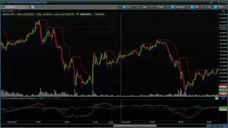 Protrader screenshot