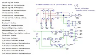PSIM Software screenshot