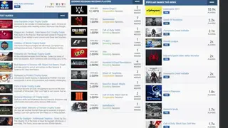 PSNProfiles screenshot