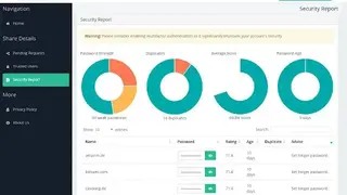 Psono Password Manager screenshot