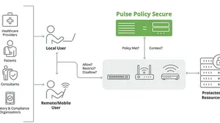 Pulse Policy Secure screenshot